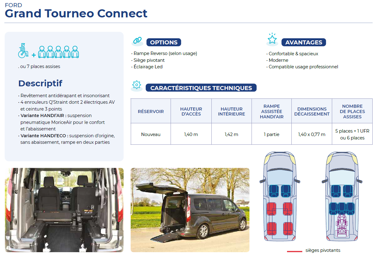 FORD Grand Tourneo connect